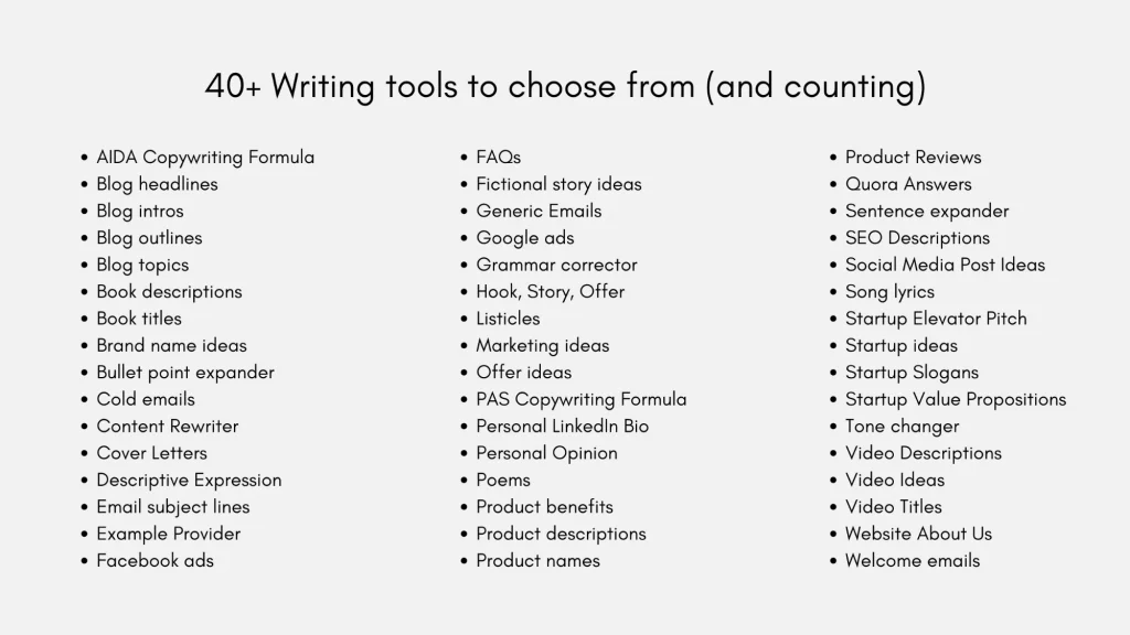 WordHero Review & Lifetime Deal - Writing Tools