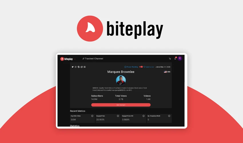 Biteplay Lifetime Deal & Review