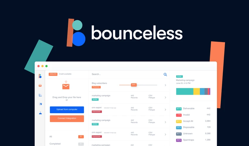 Bounceless Review & Lifetime Deal