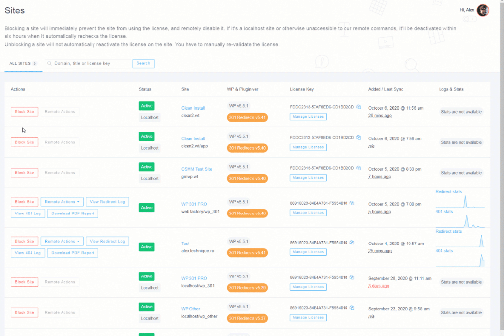 WP 301 Redirects Stat