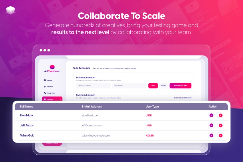 AdCreative AI Review - Collaborate To Scale