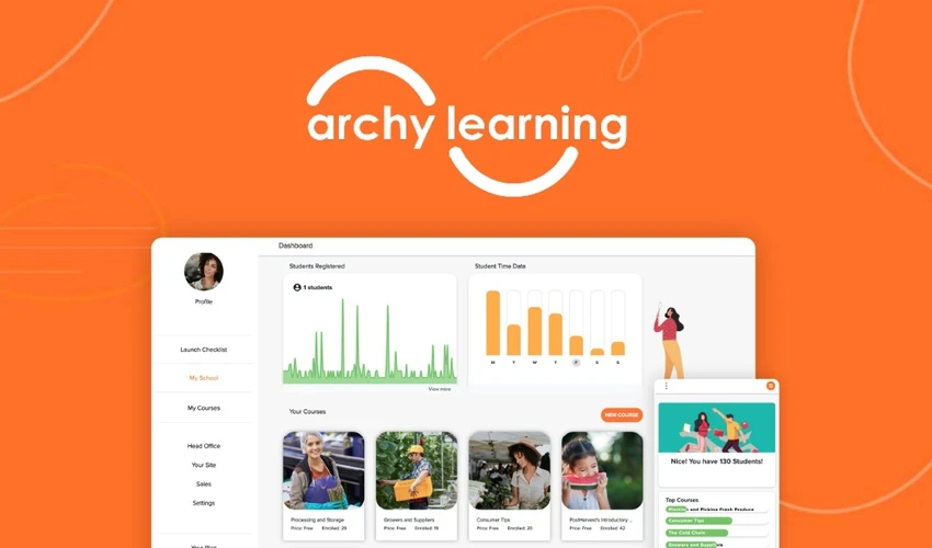 Archy Learning Review