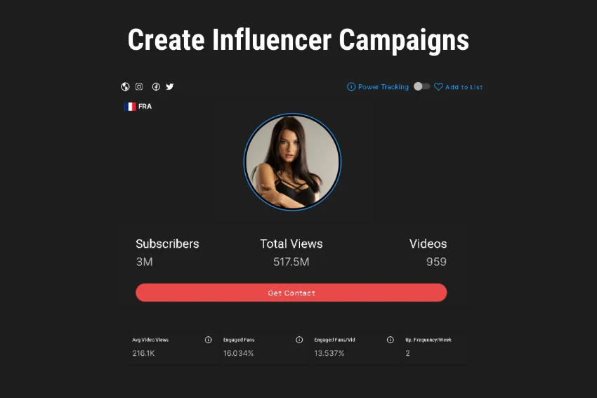 Biteplay influencer campaign