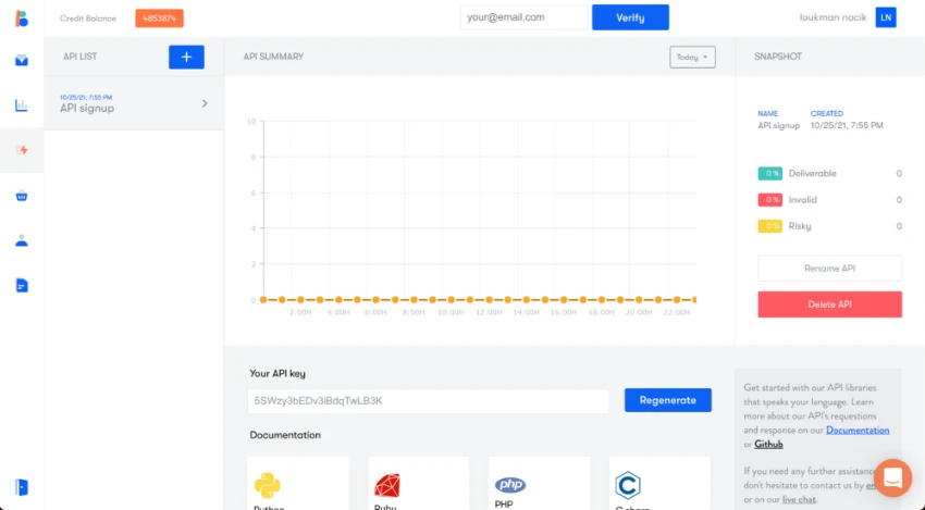 Bounceless API Performance