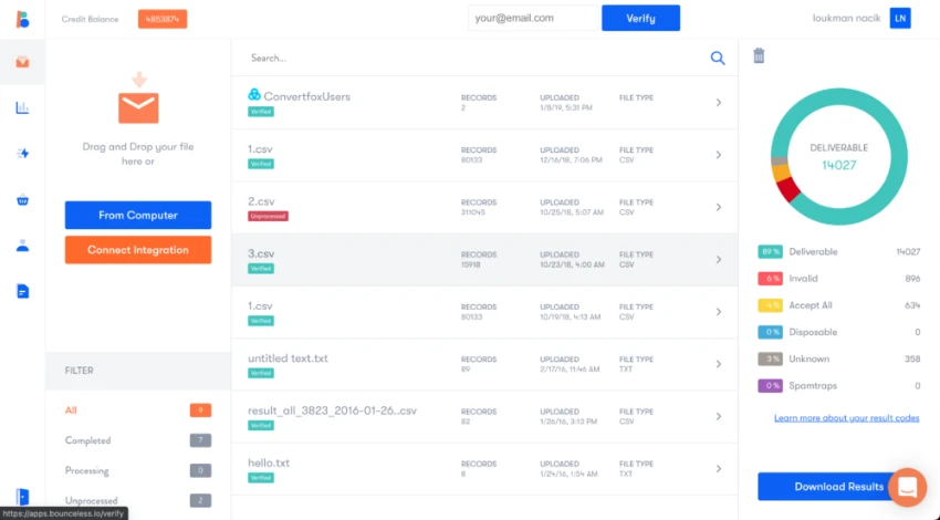 Bounceless Dashboard