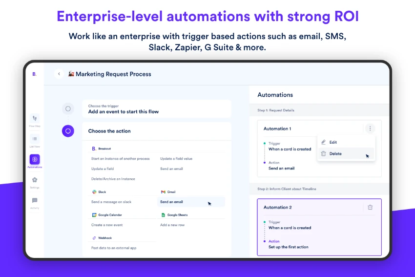 Breakout Review & Lifetime Deal - Automation ROI