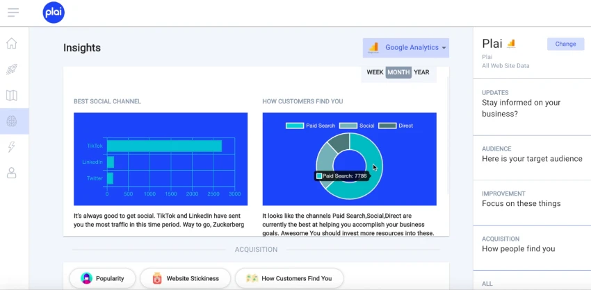 Plai Review - Insight